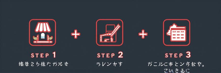 オンライン予約システムの3つのステップを示す図：店舗選択、サービス・スタッフ・時間選択、確認。